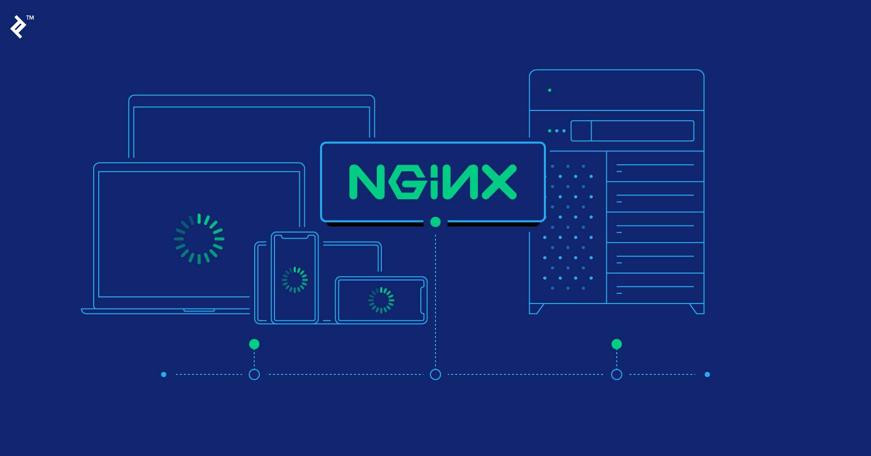 基于Nginx虚拟主机设置资源防盗链的简单方法
